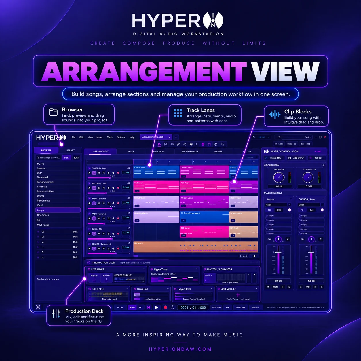 HyperION DAW Everything Inside HyperION DAW