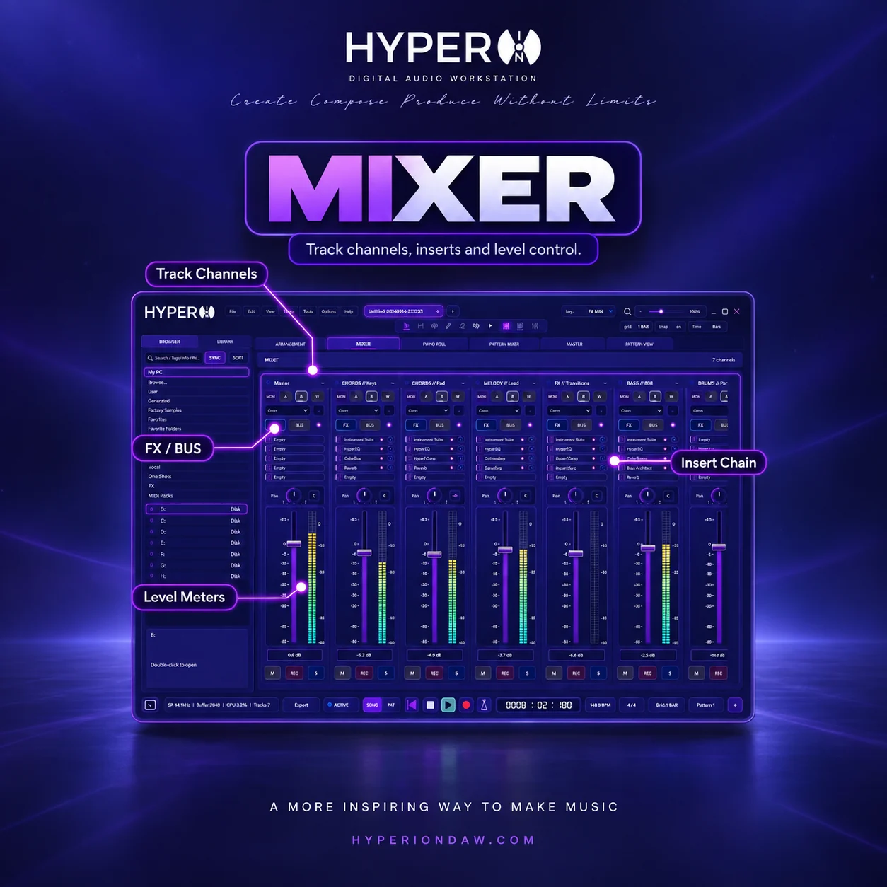 HyperION DAW Mixer and Master Matrix