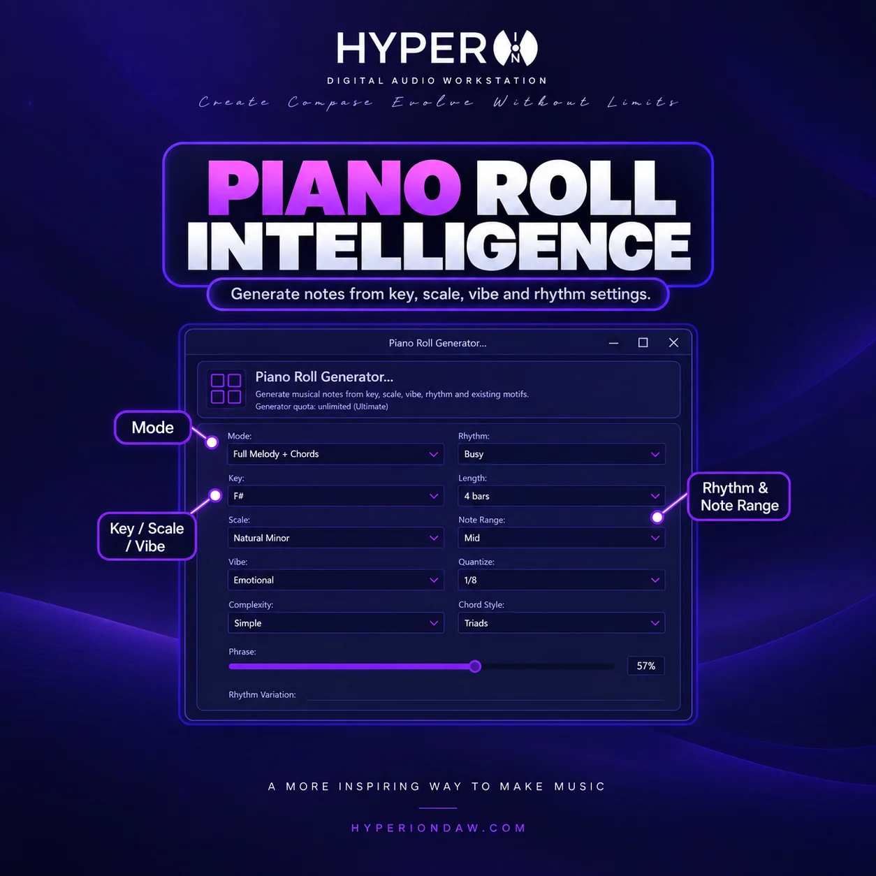 HyperION Piano Roll MIDI Generator