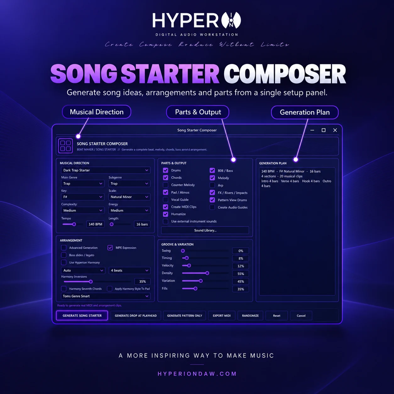 HyperION DAW Demo Song Composer