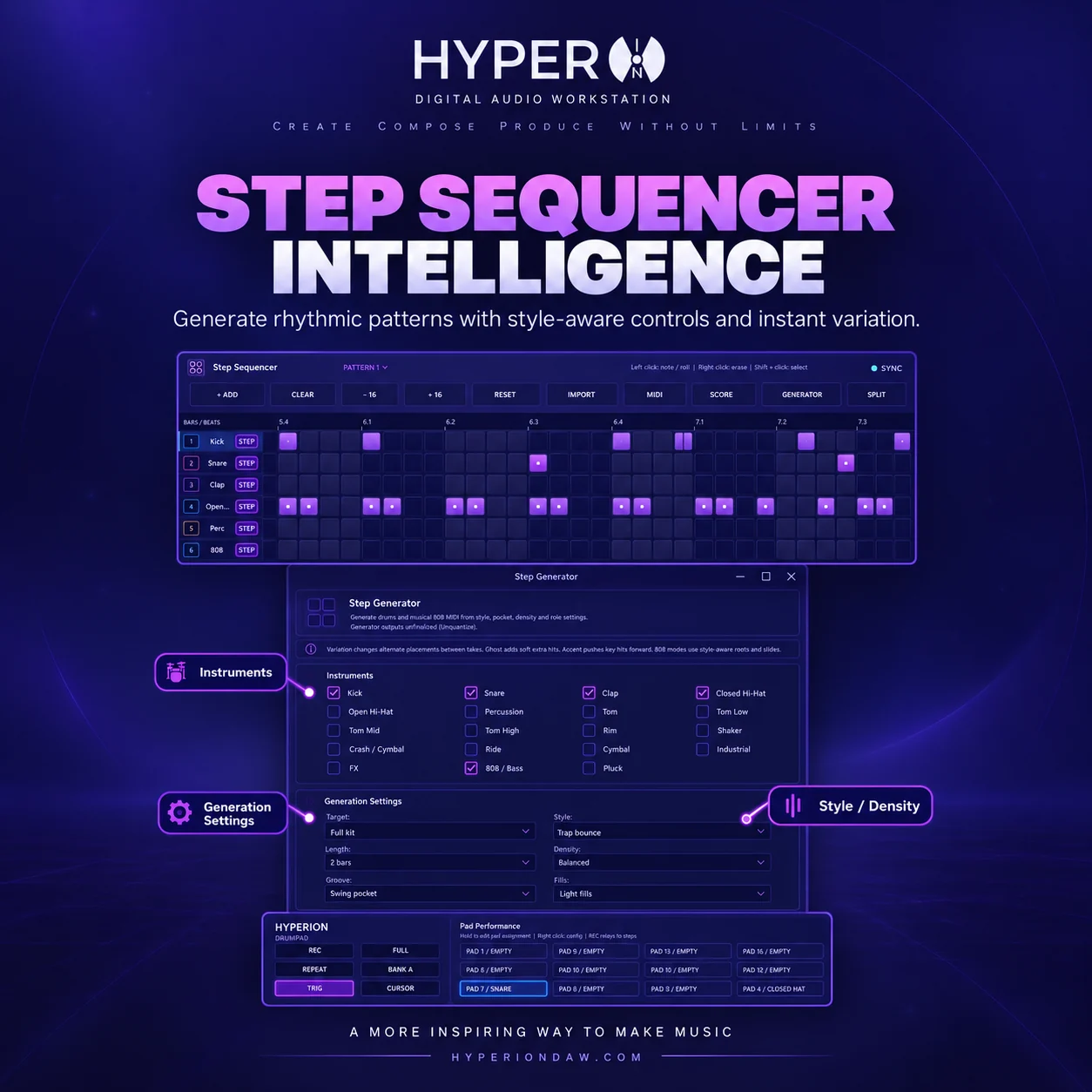 HyperION DAW Step Sequencer
