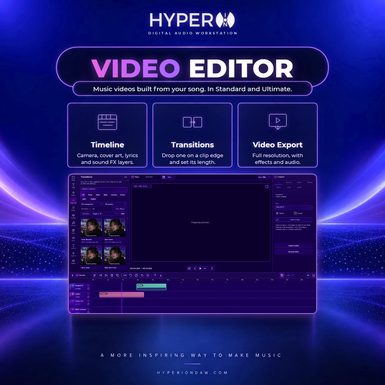 HyperION Video Editor